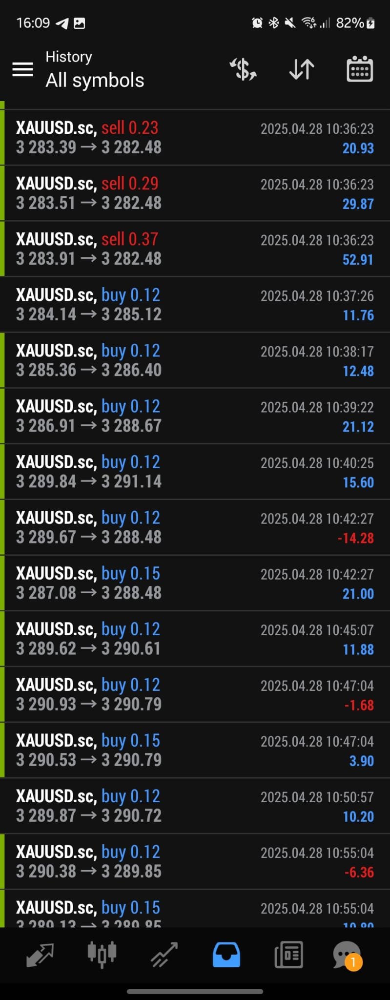88d9644d-a928-45d6-a93c-9c7df632c25a